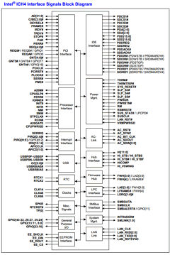 82801DB Datasheet PDF Intel