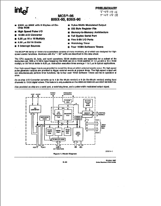 P809X-90 Datasheet PDF Intel