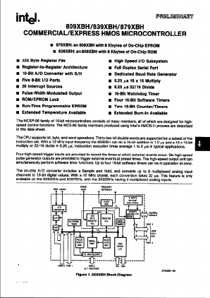P8795 Datasheet PDF Intel