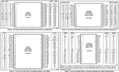 TE28F800CV-T90 Datasheet PDF Intel