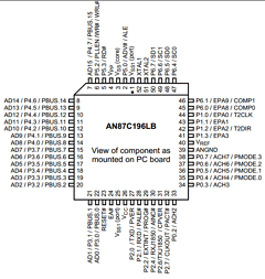AN87C196LB Datasheet PDF Intel