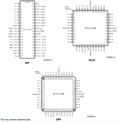 S87C51 Datasheet PDF Intel