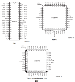 LD87C51FB-33 Datasheet PDF Intel