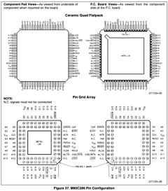 M80C286 Datasheet PDF Intel