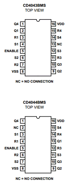 CD4043BMS Datasheet PDF Intersil