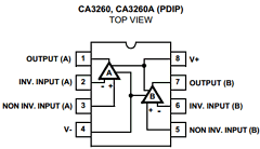 CA3260E Datasheet PDF Intersil