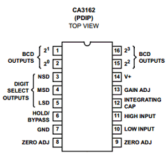 CA3162E Datasheet PDF Intersil