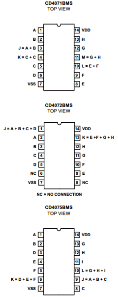 CD4071BMS Datasheet PDF Intersil