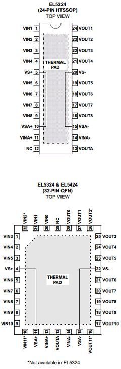 EL5224ILZ-T7 Datasheet PDF Intersil