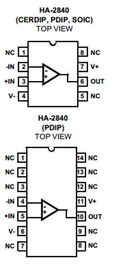 HA9P2840-5 Datasheet PDF Intersil