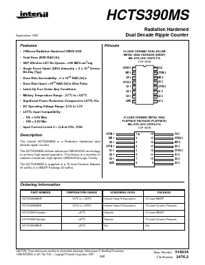 HCTS390K Datasheet PDF Intersil