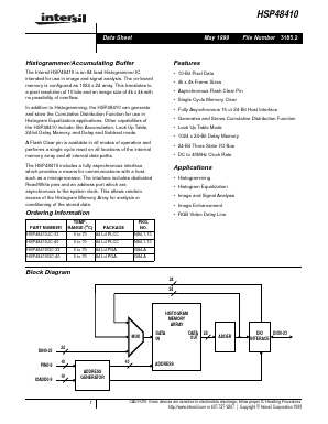 HSP48410GC-40 Datasheet PDF Intersil
