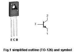 2SC1368 Datasheet PDF Inchange Semiconductor