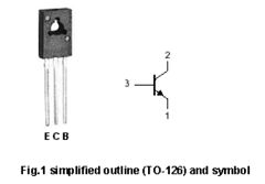 C1449 Datasheet PDF Inchange Semiconductor