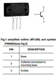 C2564 Datasheet PDF Inchange Semiconductor