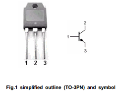 C3320 Datasheet PDF Inchange Semiconductor