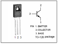 MJE3055 Datasheet PDF Inchange Semiconductor