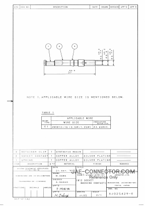 CONT-JL05-12S-C1 Datasheet PDF Japan Aviation Electronics Industry, Ltd.