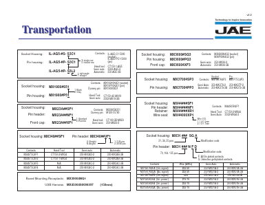 M36P08K4Q3 Datasheet PDF Japan Aviation Electronics Industry, Ltd.