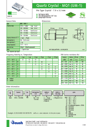 MQ1-UM-1 Datasheet PDF Jauch Quartz Gmbh