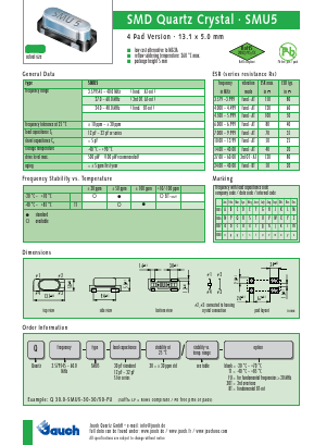 Q30.0-SMU5-30-30/100 Datasheet PDF Jauch Quartz Gmbh