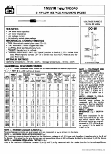 1N5524A Datasheet PDF Jinan Gude Electronic Device