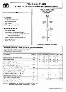 F1A4G Datasheet PDF Jinan Gude Electronic Device