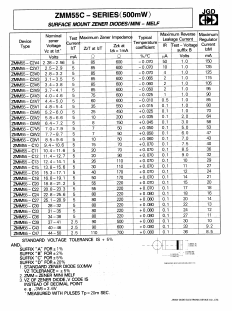 ZMM55D Datasheet PDF Jinan Gude Electronic Device