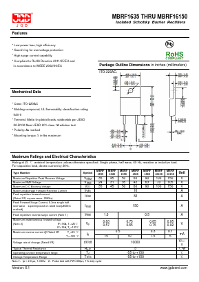 MBRF16100 Datasheet PDF Jinan Gude Electronic Device