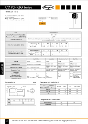 CD70HQG Datasheet PDF Jianghai Europe GmbH