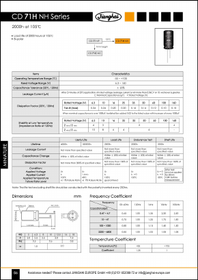 CD71HNH Datasheet PDF Jianghai Europe GmbH