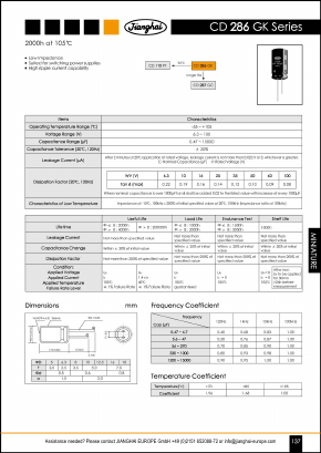 CD286GK Datasheet PDF Jianghai Europe GmbH