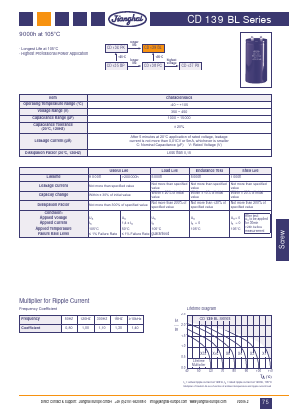 CD139BL Datasheet PDF Jianghai Europe GmbH