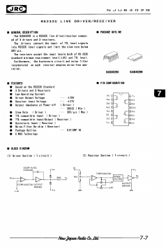 NJU6402 Datasheet PDF Japan Radio Corporation 