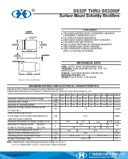 SS3150F Datasheet PDF Guangzhou Juxing Electronic Co., Ltd.