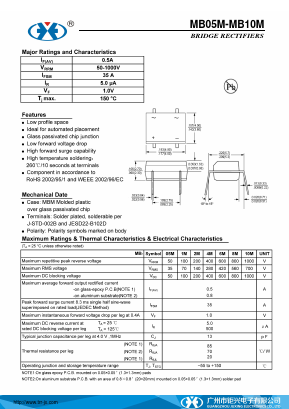 MB05M Datasheet PDF Guangzhou Juxing Electronic Co., Ltd.