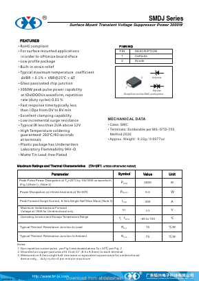 SMDJ5.0A Datasheet PDF Guangzhou Juxing Electronic Co., Ltd.