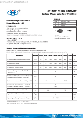 US1ABF Datasheet PDF Guangzhou Juxing Electronic Co., Ltd.