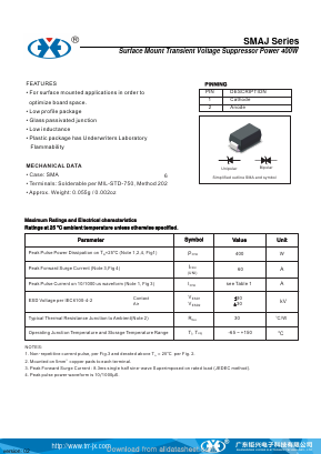 SMAJ51A Datasheet PDF Guangzhou Juxing Electronic Co., Ltd.