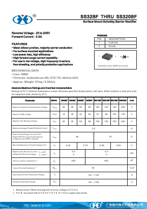 SS315BF Datasheet PDF Guangzhou Juxing Electronic Co., Ltd.