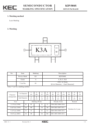 KDV804S Datasheet PDF KEC