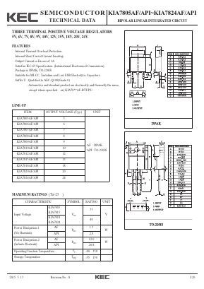 KIA7812AF Datasheet PDF KEC