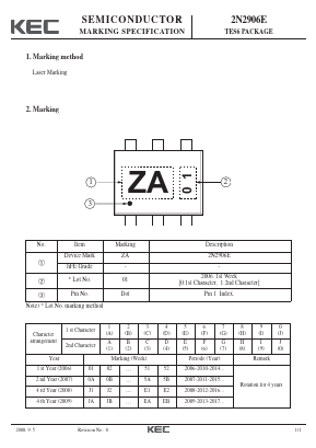 2N2906E Datasheet PDF KEC