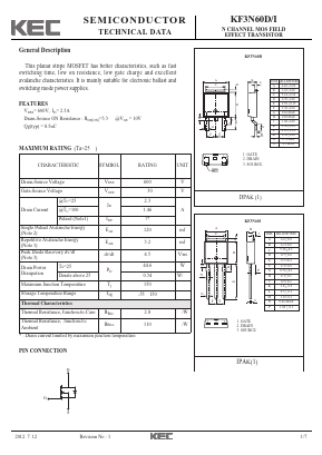 KF3N60I Datasheet PDF KEC