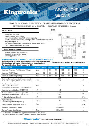 GBJ2510 Datasheet PDF Kingtronics International Company
