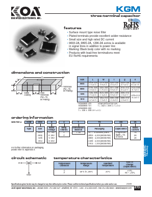 KGM0603C Datasheet PDF KOA Speer Electronics, Inc.