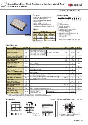 KC5032E25.0000C3FEC2 Datasheet PDF Kyocera Kinseki Corpotation