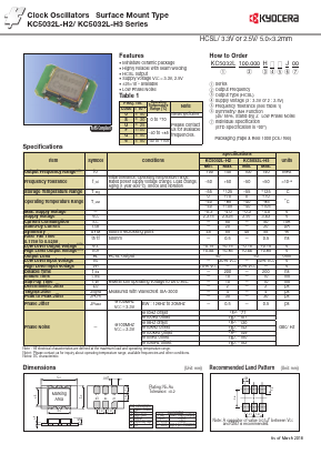 KC5032L100.000H20J00 Datasheet PDF Kyocera Kinseki Corpotation