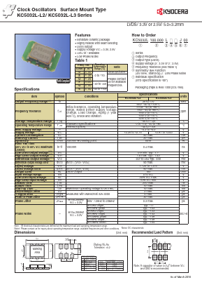 KC5032L100.000L20J00 Datasheet PDF Kyocera Kinseki Corpotation