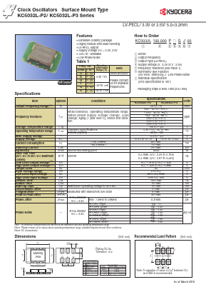 KC5032L100.000PSGJ00 Datasheet PDF Kyocera Kinseki Corpotation